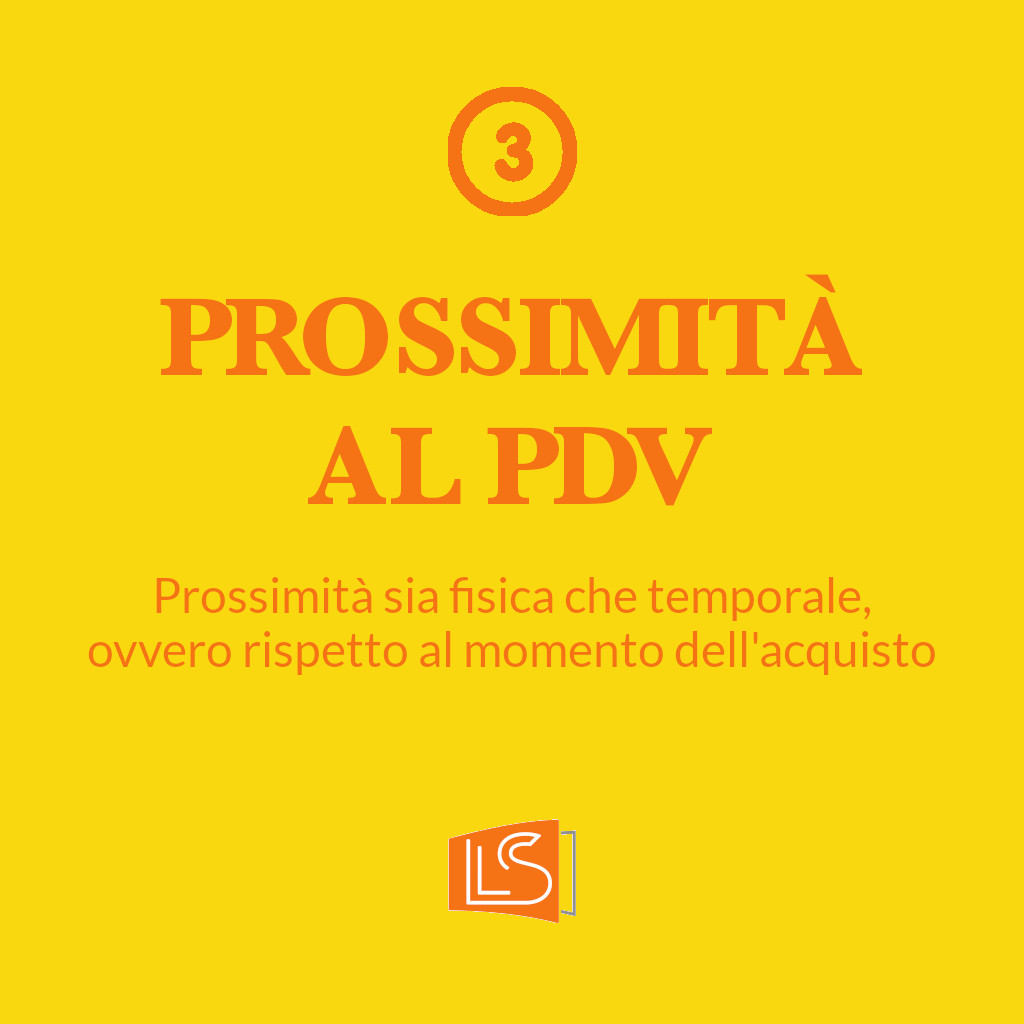 La vicinanza al punto vendita nella pubblicità outdoor